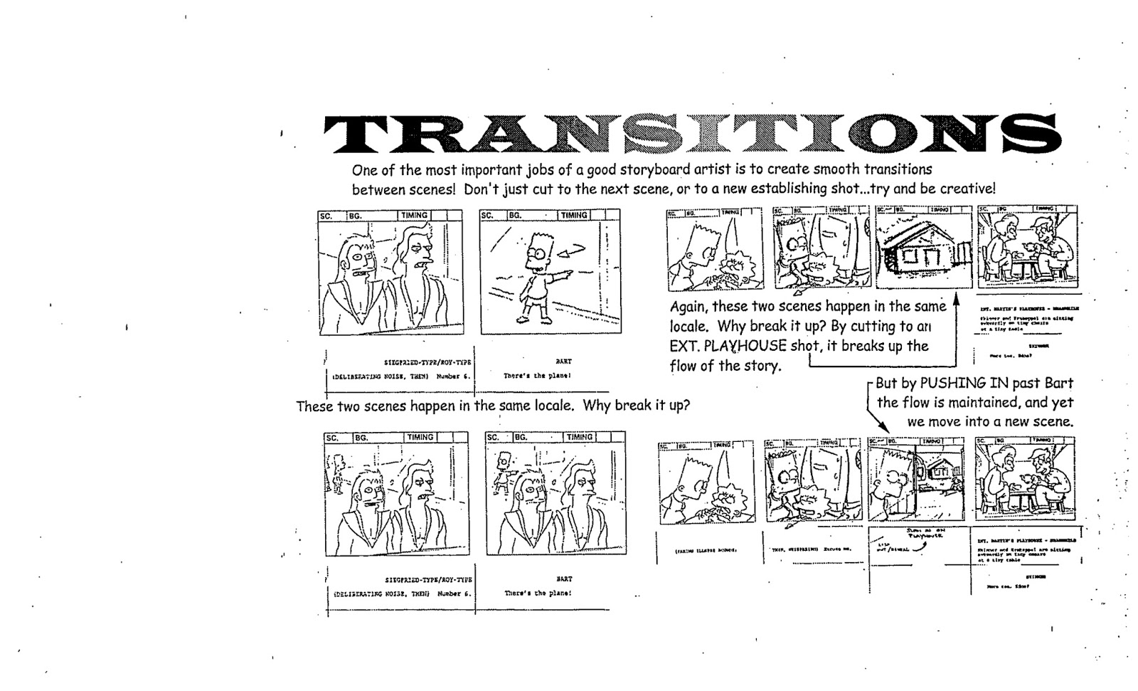 warburtonlabs STORYBOARDING THE SIMPSONS WAY