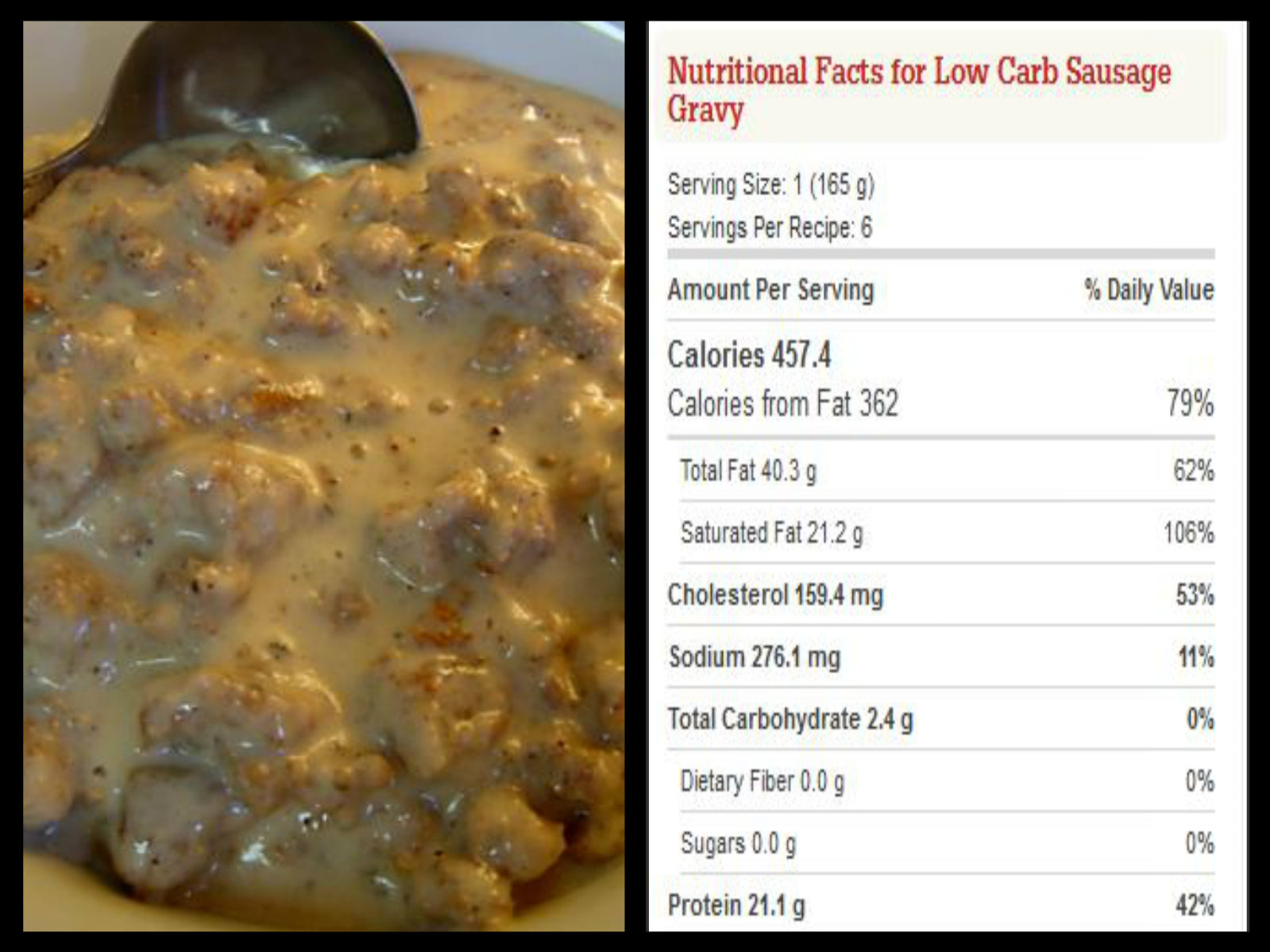 The New You 30 Day Low Carb Menu and Recipes