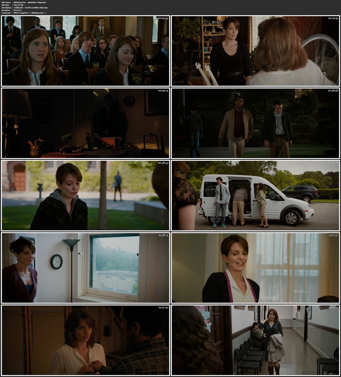 Admission 2013 300MB Hindi Dual Audio 480p BluRay Download