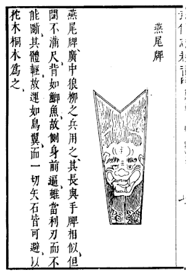 Ming Chinese Shield