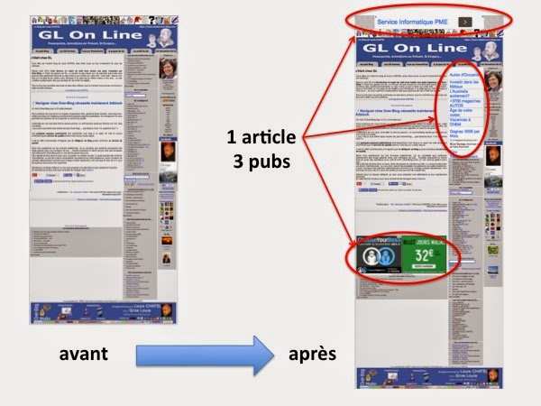 Publicité sur le blog de Louis CHATEL descriptif de l'aspect du blog avant et après l'introduction de pub sur le blog