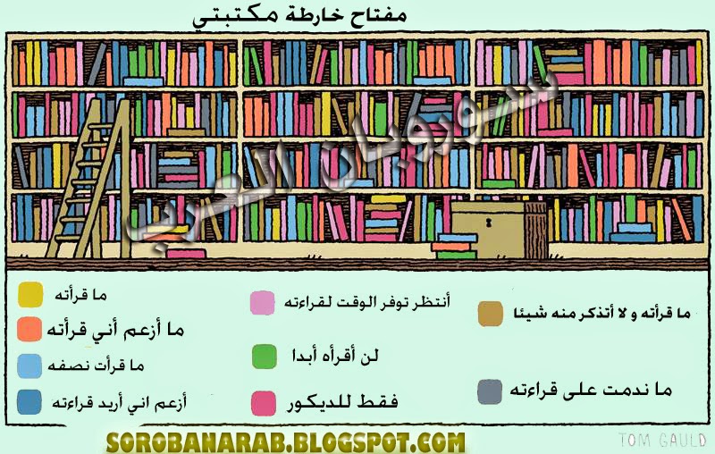 مفتاح خارطة مكتبي :)