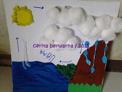 Diorama Siklus Air : Belajar tentang Hujan