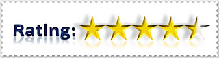 FB adacemy Rating