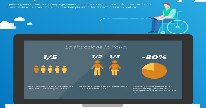 Come creare un ambiente di lavoro inclusivo per disabili