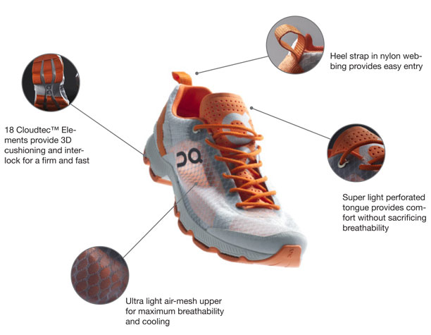 On Cloudracer Running Shoe Review Silver and Orange