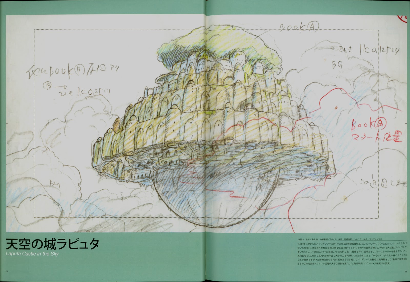 moving animation backgrounds 天空の城ラピュタ castle in the sky