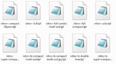 Nitro+ forex indicator free download