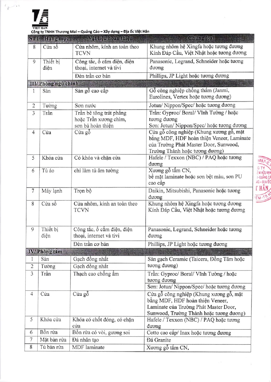 chung cư goldmark city chung cư goldmark city