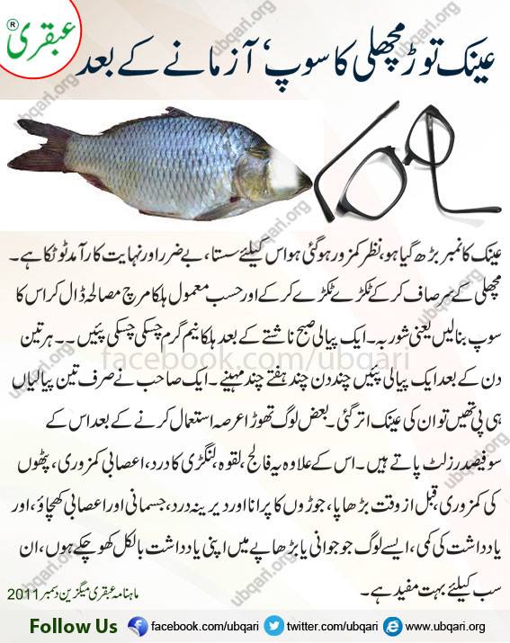 Take Fish Soup to Get Rid of the Lenses ~ Peer Panwar