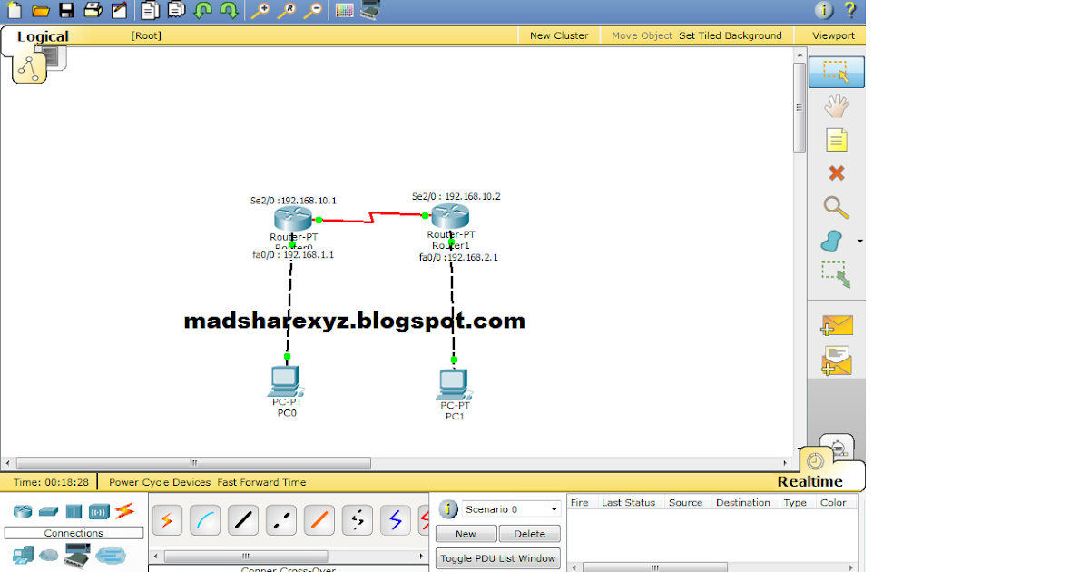 Cara Membuat Jaringan Dengan Menggunakan 2 Router Dan 2 Client Di Cisco ...