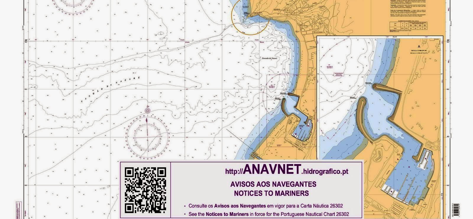 Oceanus Atlanticus: Carta Náutica do Porto da Nazaré (QRcode)