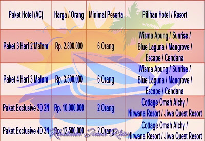 harga paket diving hotel dan resort karimun jawa