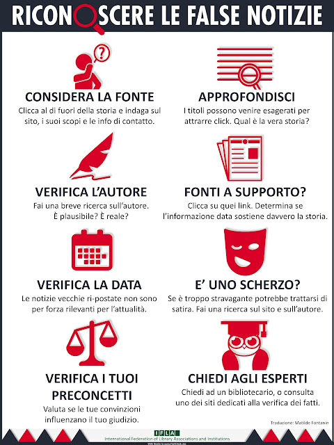 Click eventi di velocità datazione Internet Dating Zurigo