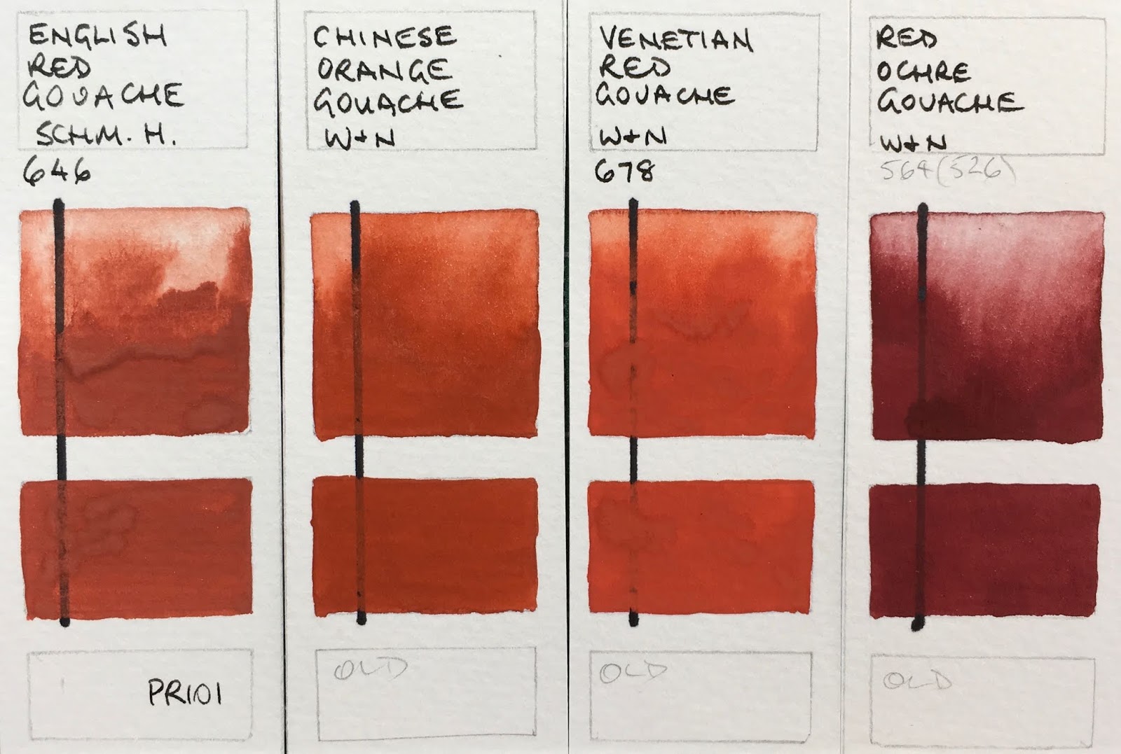 Jane Blundell Artist Gouache