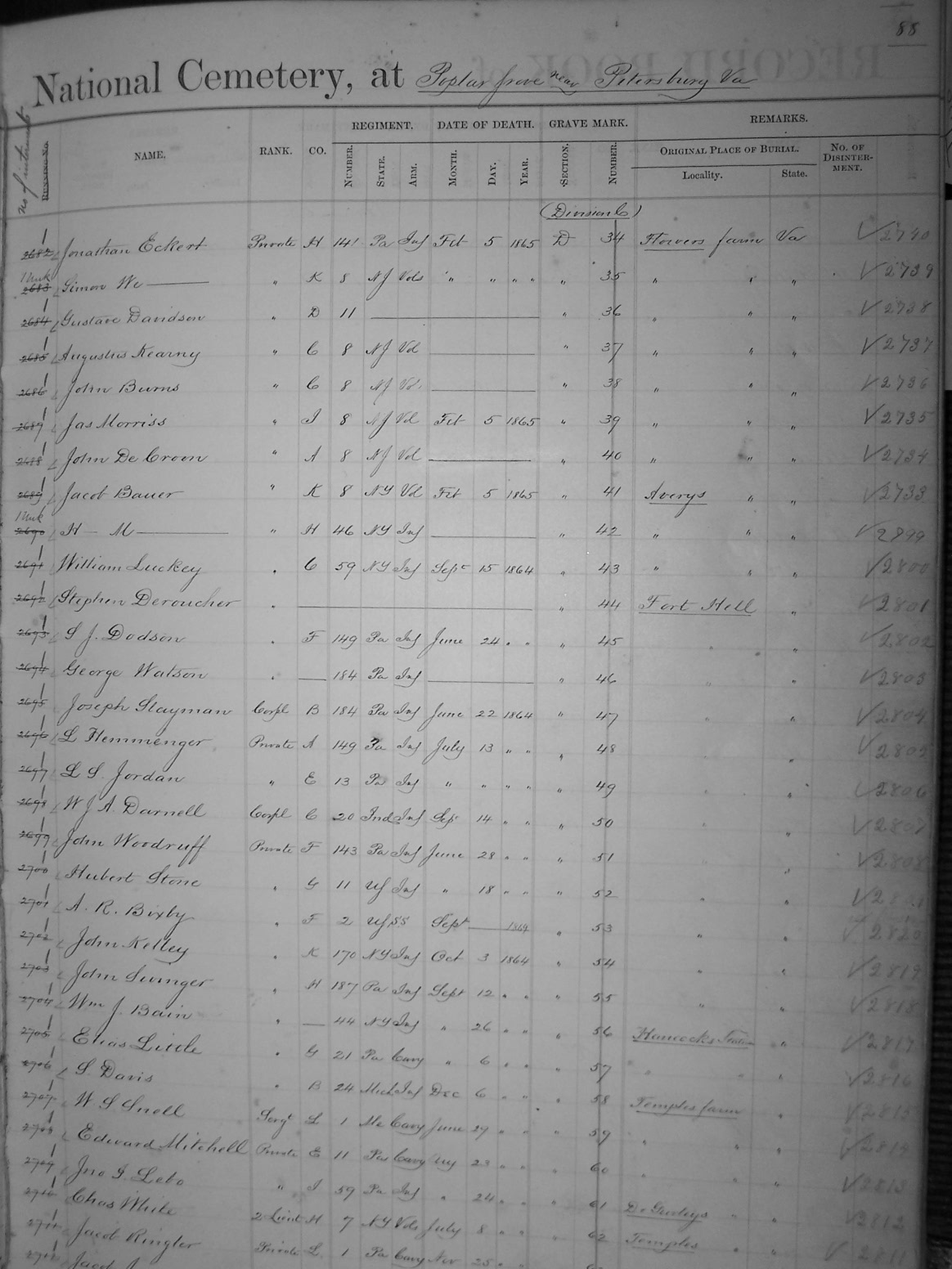 The Civil War Picket Work at Petersburg's Poplar Grove cemetery will