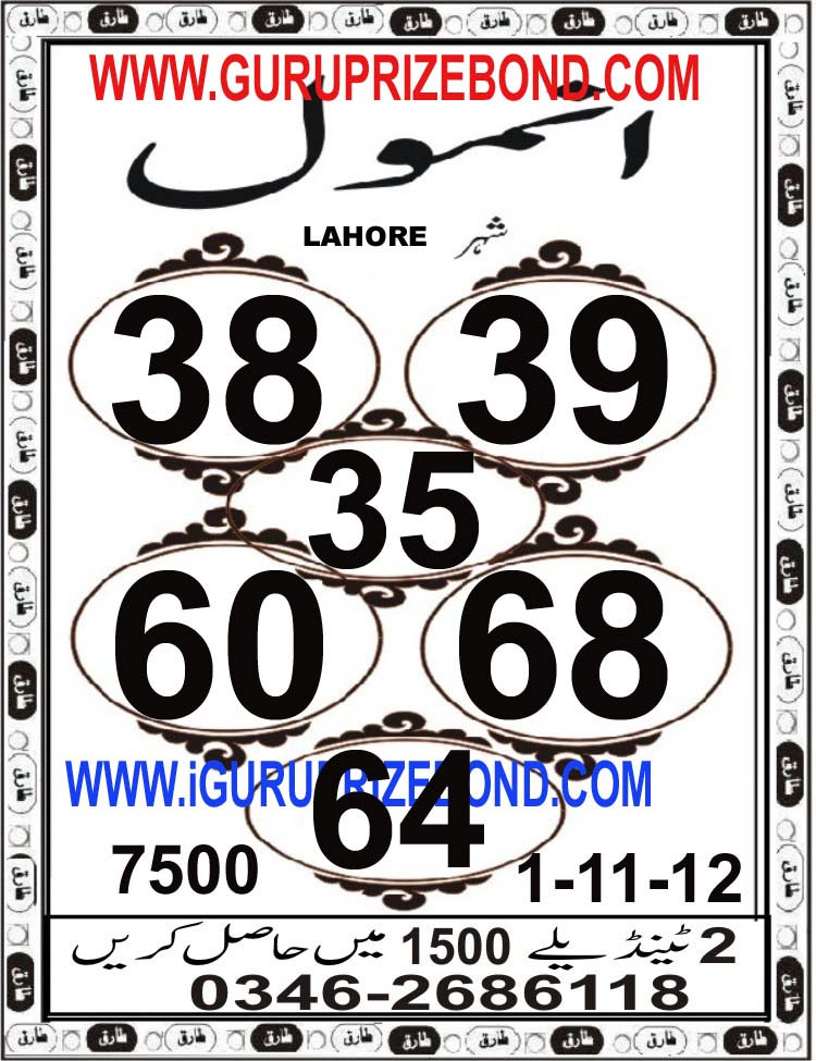 PrizeBondGuru pk Prize Bond Guru