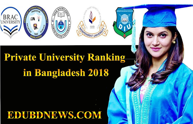 Private University Ranking in Bangladesh 2018