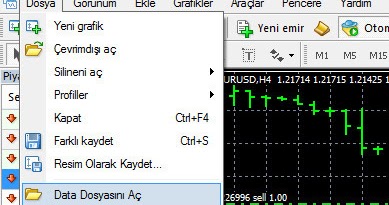 Forex al sat ne demek