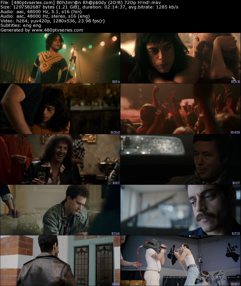Bohemian Rhapsody 2018 Full English Movie Download 720p 480p HD