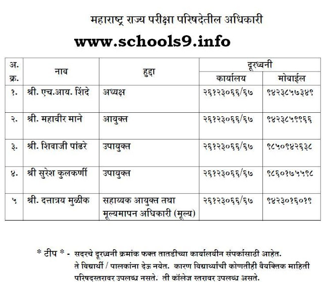 Maharashtra MSCE DTEd Exam Time Table June 2013