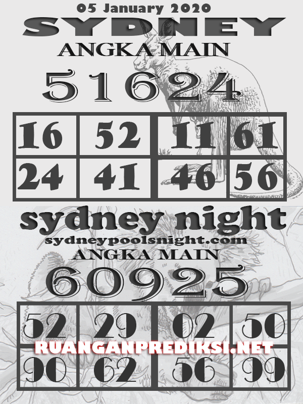 Forum Syair Sydney Satu Periode