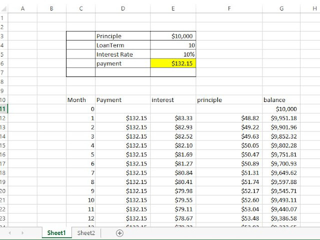 Loan Amortization with Microsoft Excel Loan Amortization with Microsoft Excel