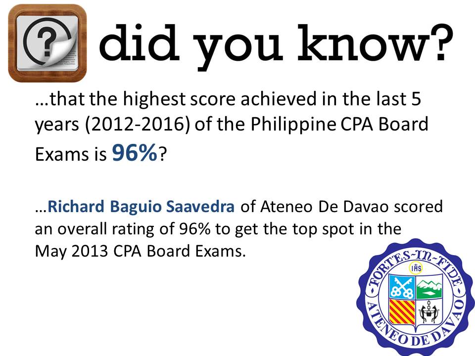 Top Ten Highest Scores In The Last 5 Years Philippines CPA Board
