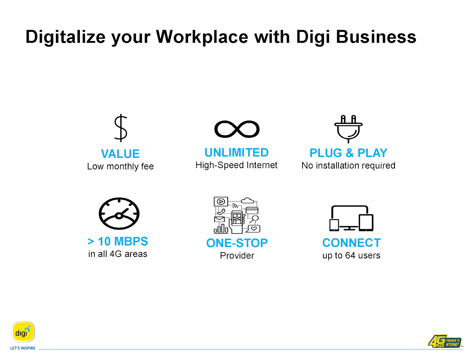 Cox business internet image