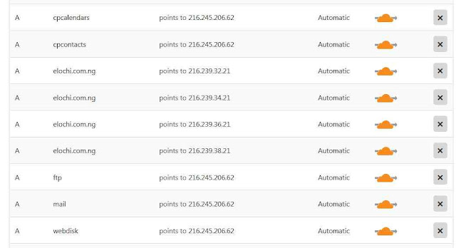 DNS list of records