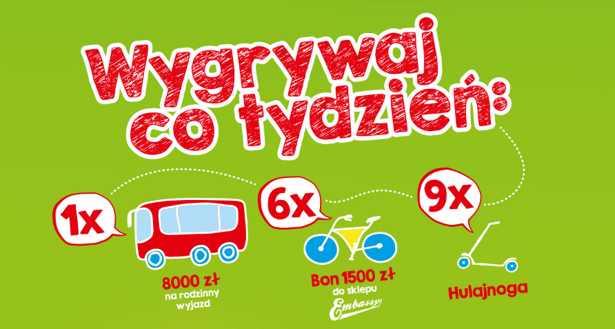 Wygraj 8000 zł na rodzinny wyjazd Konkurs