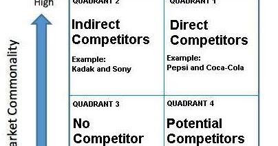 Coca cola hrm case study image