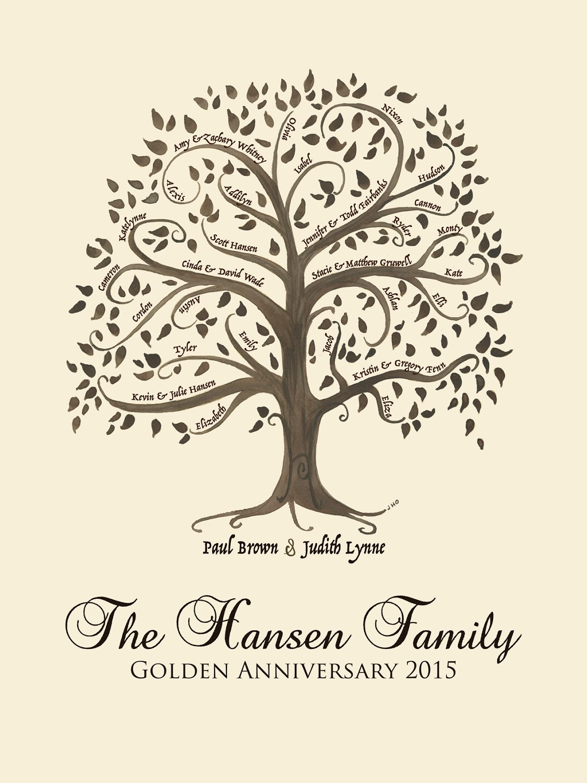 julie olson books author illustrator custom family trees on sale custom family tree posters