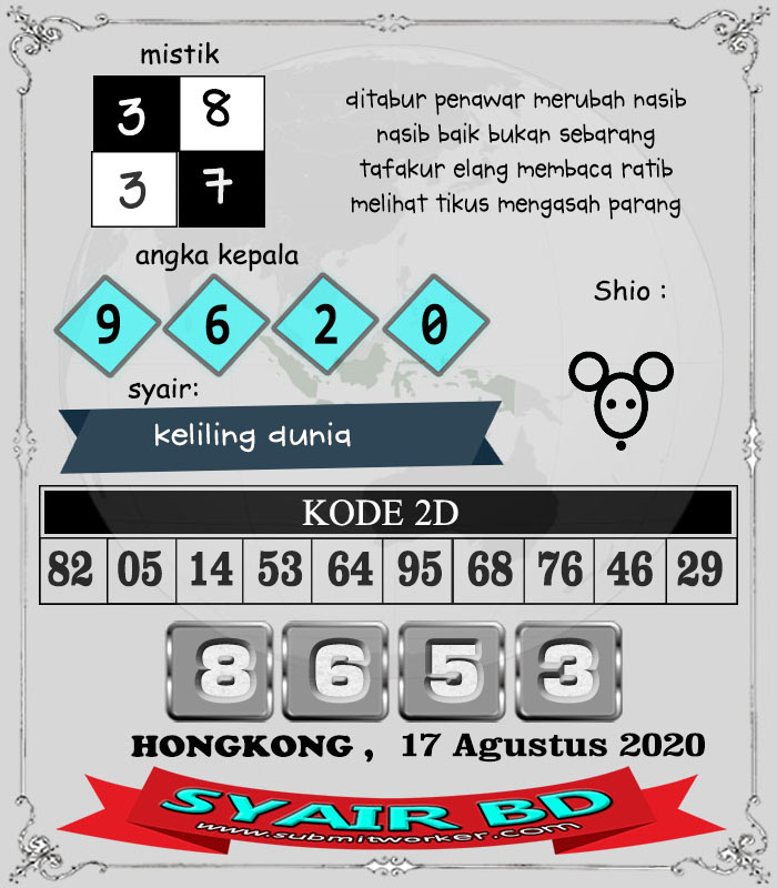 Prediksi Togel Hk Selasa 18 Agustus 2020 Hongkong Terjitu Prediksi Jp