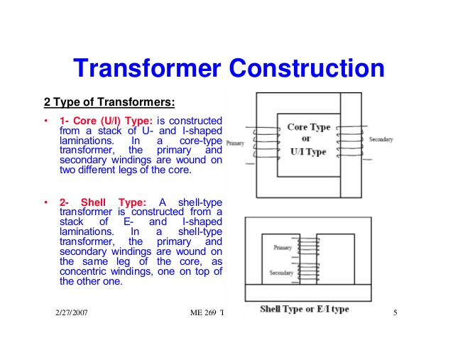 ELECTRICAL INTERVIEW AND EXAM PREPARATION: TRANSFORMER TYPES