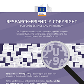 Research-friendly Copyright