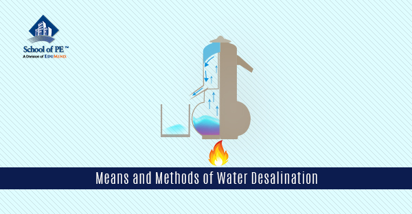 Water Desalination Methods