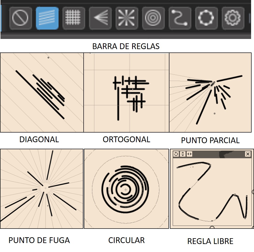 MediBang PaintPro/JUMP Paint Studio Shortcuts