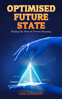Future State Mapping
