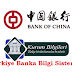 Bank of China Turkey Genel Müdürlük Şubesi