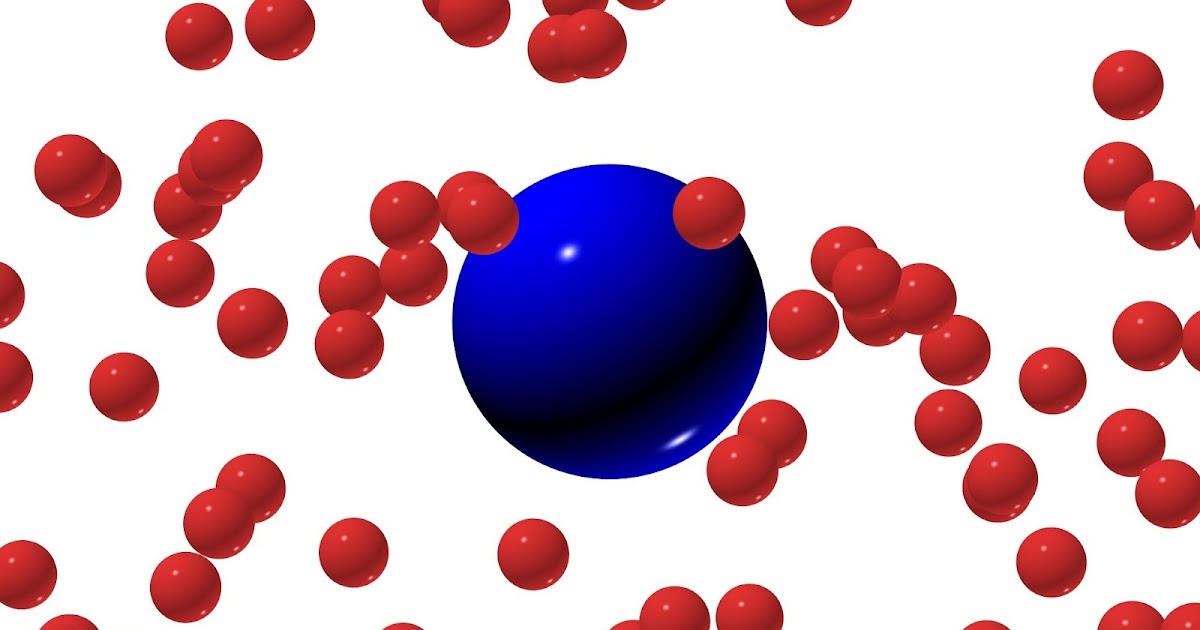 Everything About Brownian Motion; Pedesis Explained