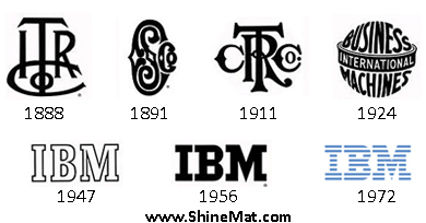 IBM logo history