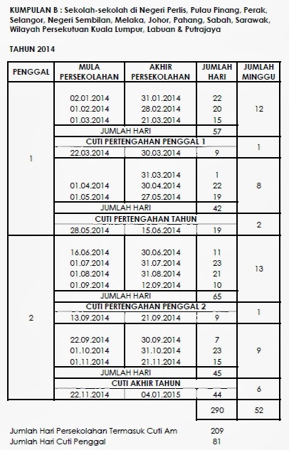 Takwim Sekolah 2014 Kumpulan B