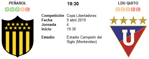 Peñarol vs Liga de Quito en VIVO Peñarol vs Liga de Quito en VIVO