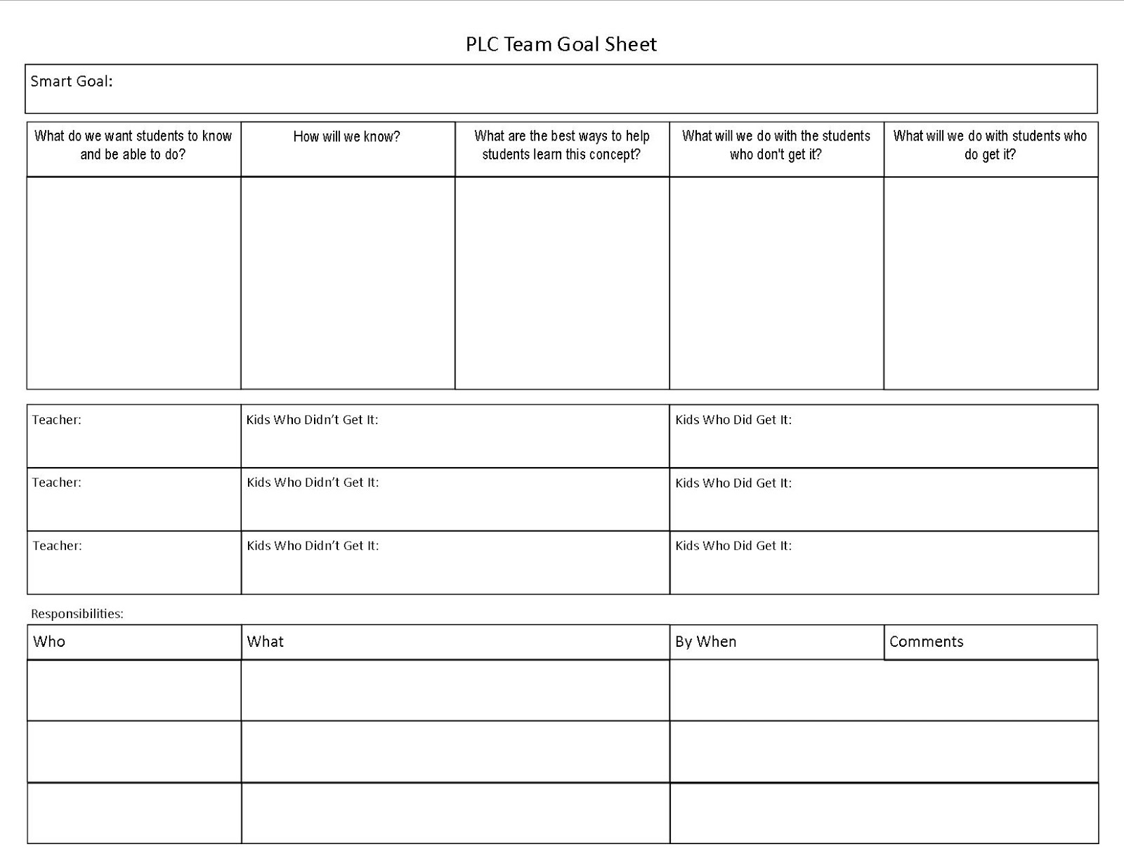 the-idea-cubby-professional-learning-community-goal-sheet