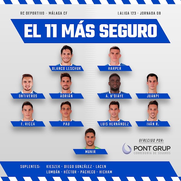 Deportivo de la Coruña - Málaga, alineaciones confirmadas