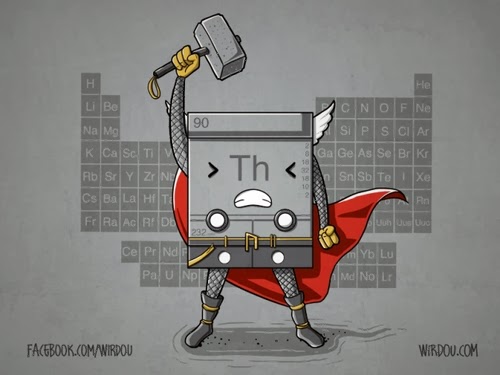 23-Thor-T-Shirt-Designer-Pablo-Bustos-Wirdou-www-designstack-co