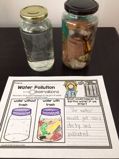 water pollution images