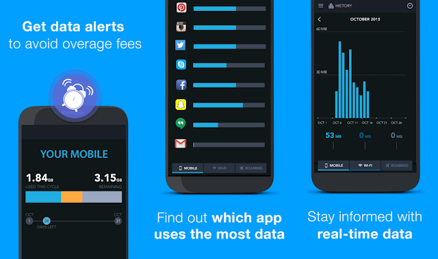 برنامج my data manager للاندرويد اخر اصدار 2016 برنامج my data manager للاندرويد اخر اصدار 2016