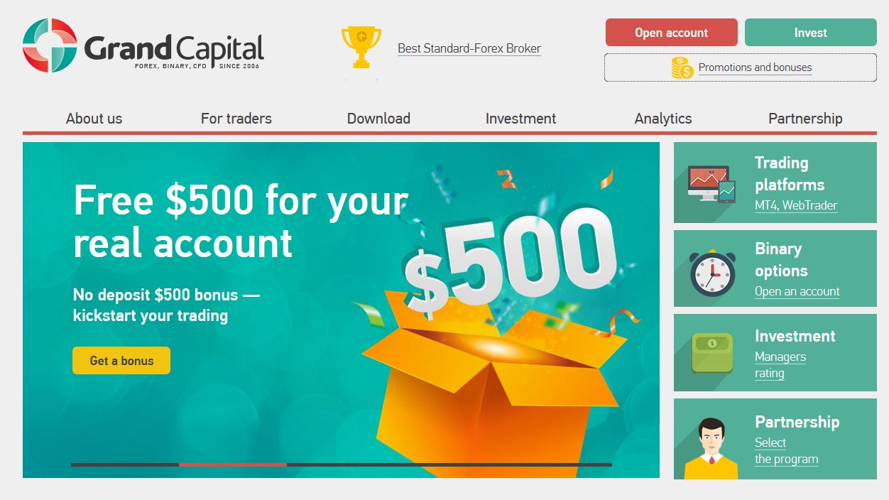 Binary options buddy 2.0.mt4